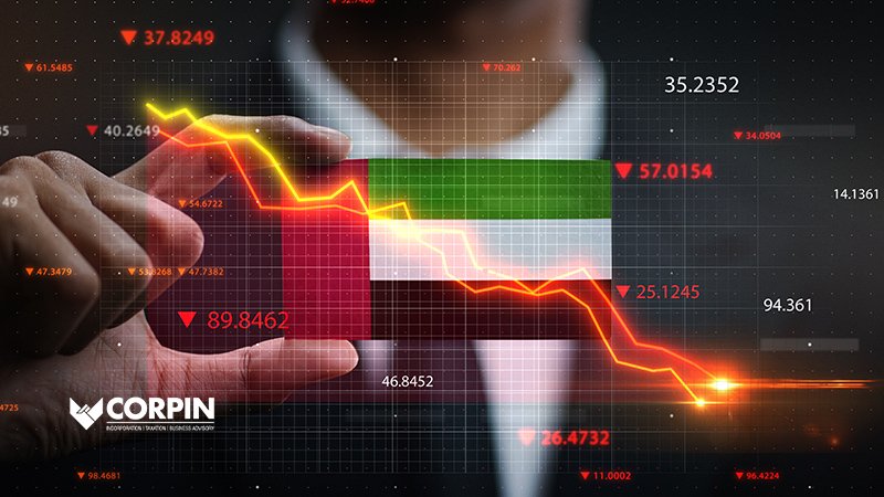 Business setup in UAE, Business Setup in ADGM, Corpin Consultants